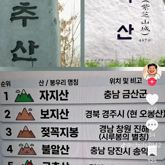 문디들다죽어라