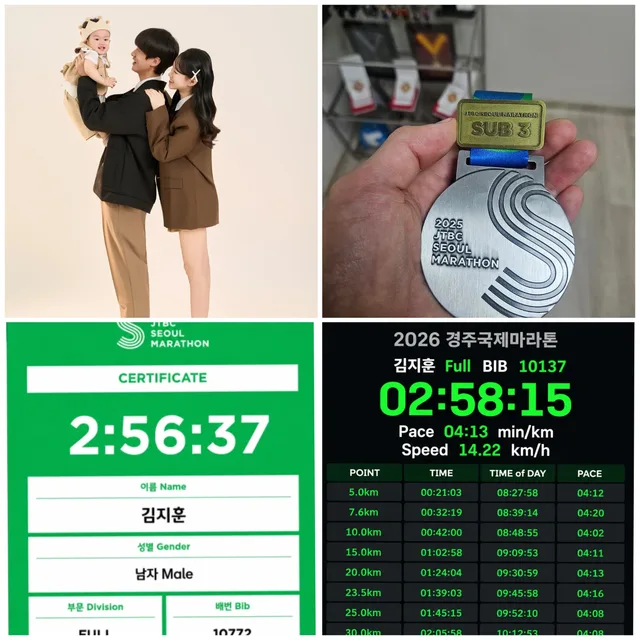 망고엄빠