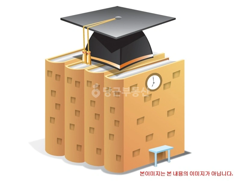 울산광역시 북구 중산동 상가 사진 1