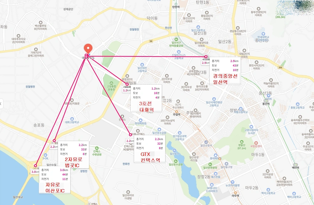 경기도 고양시 일산서구 대화동 토지 사진 1