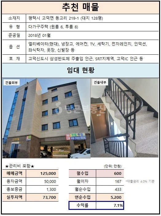 매물 썸네일