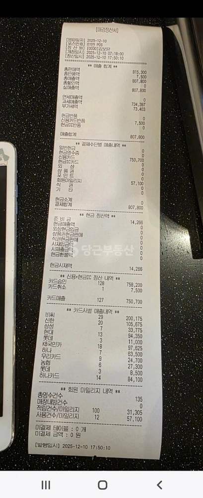 서울특별시 금천구 가산동 건물 사진 1