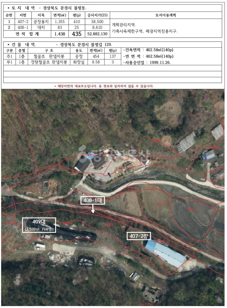 경상북도 문경시 불정동 공장/창고 사진 1