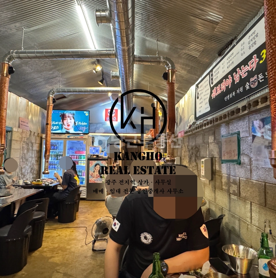 전남광주통합특별시 북구 양산동 상가 사진 1