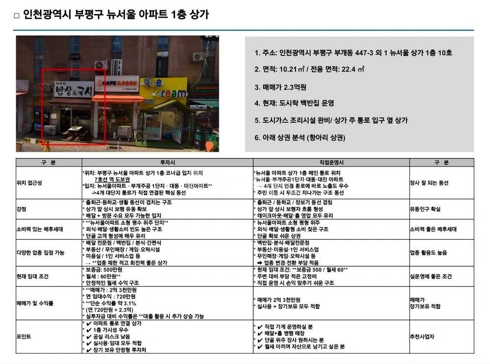 인천광역시 부평구 부개동 상가 사진 1