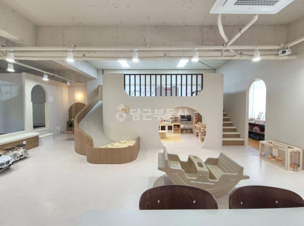 전남광주통합특별시 서구 쌍촌동 상가 사진 1