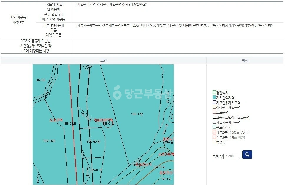 충청남도 천안시 동남구 성남면 토지 사진 1