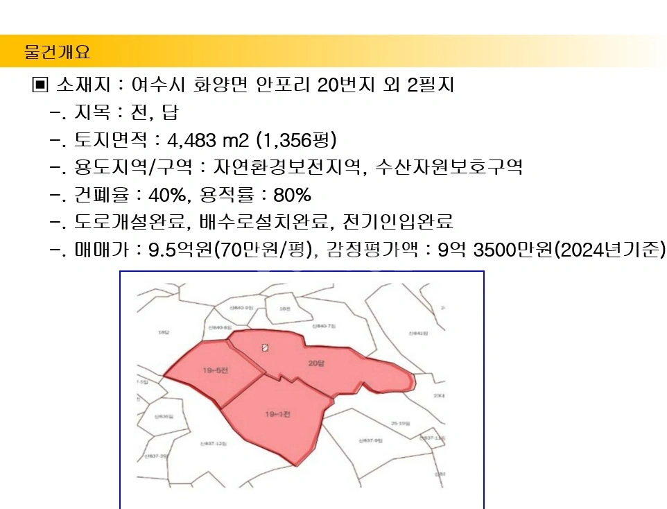 전남광주통합특별시 여수시 화양면 토지 사진 1