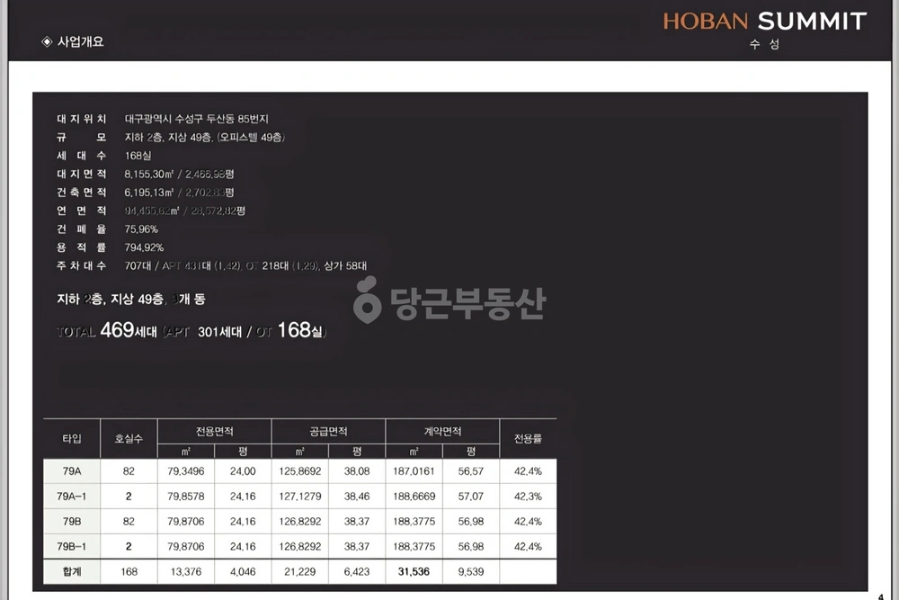 대구광역시 수성구 두산동 오피스텔 사진 1