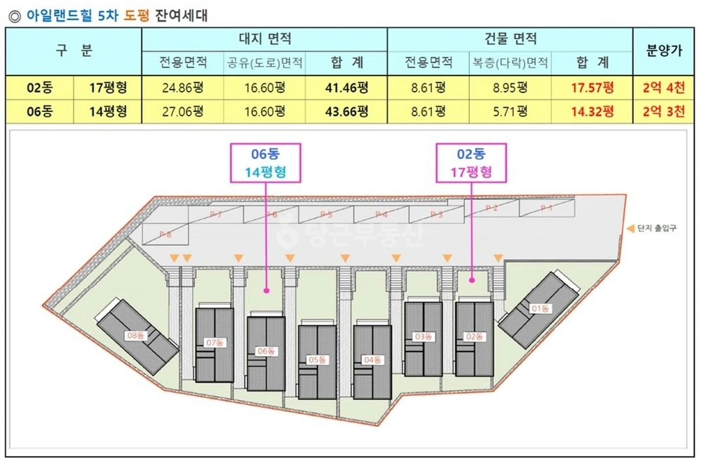 제주특별자치도 제주시 도평동 단독/전원주택 사진 1