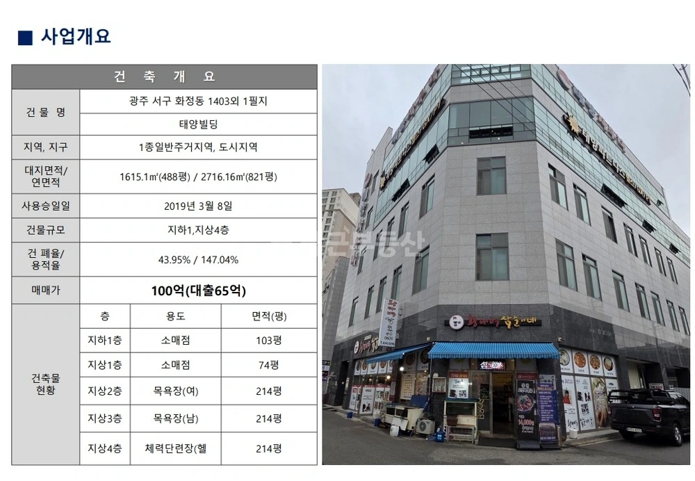전남광주통합특별시 서구 화정동 건물 사진 1