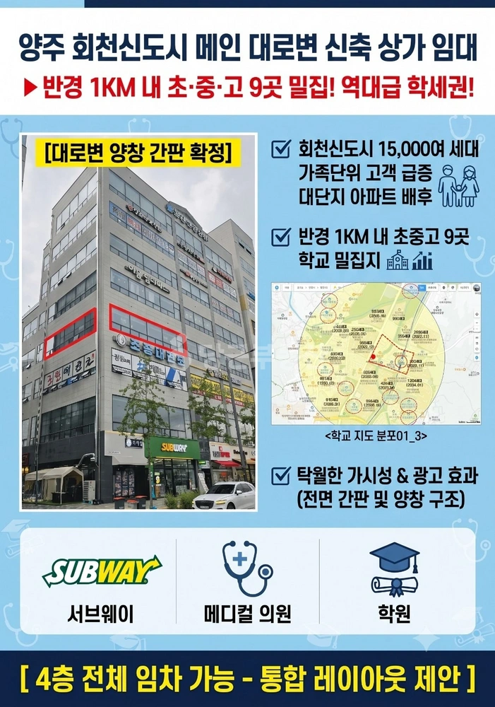 경기도 양주시 덕계동 상가 사진 1