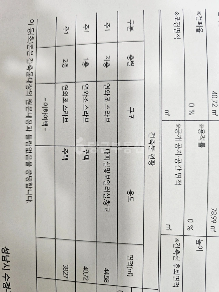 경기도 성남시 수정구 태평동 단독/전원주택 사진 1
