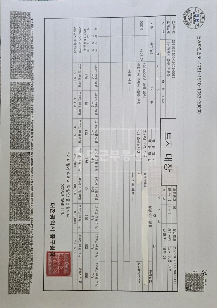 대전광역시 중구 유천동 토지 사진 1