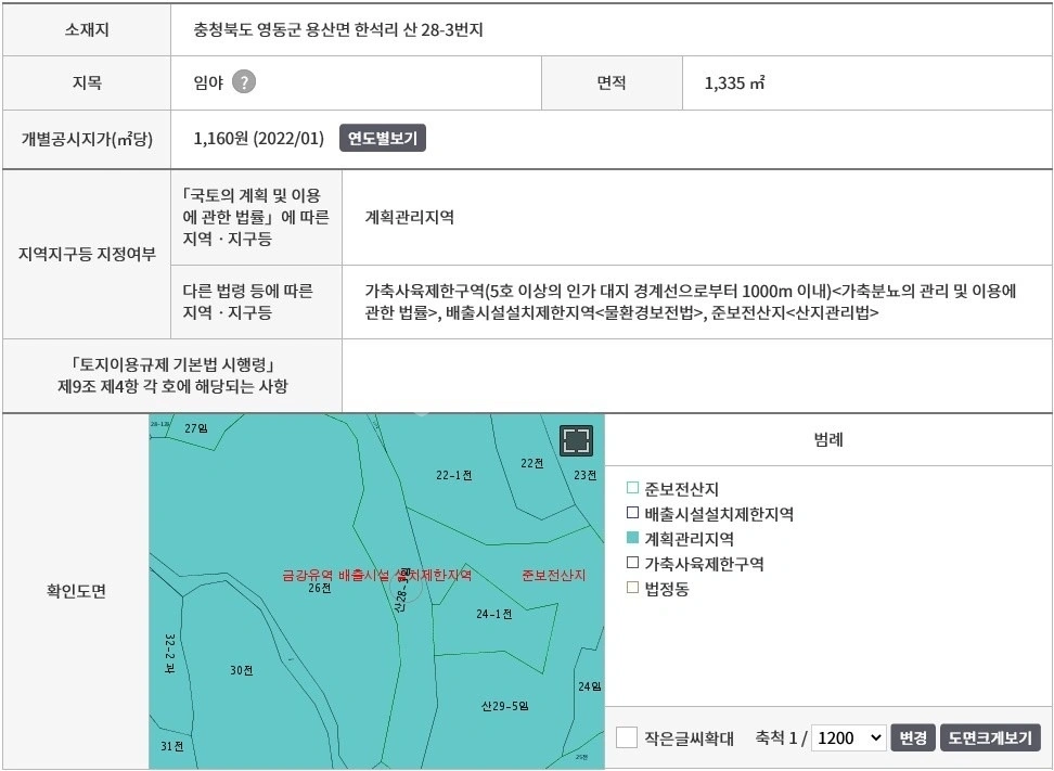 충청북도 영동군 용산면 토지 사진 1