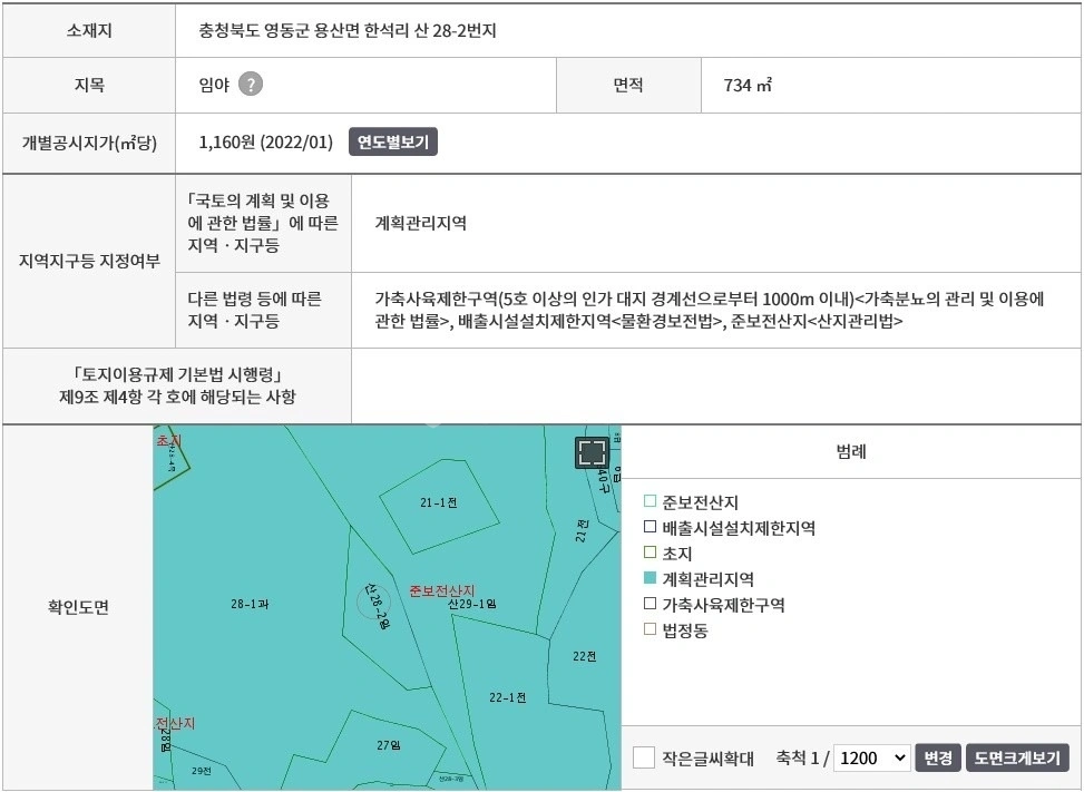 충청북도 영동군 용산면 토지 사진 1