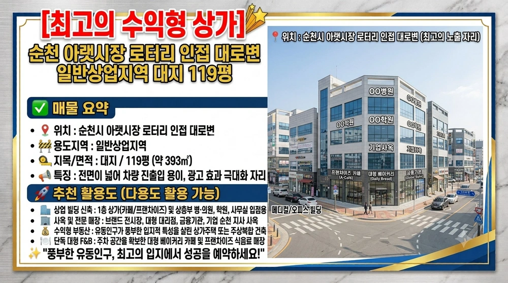 전남광주통합특별시 순천시 풍덕동 토지 사진 1