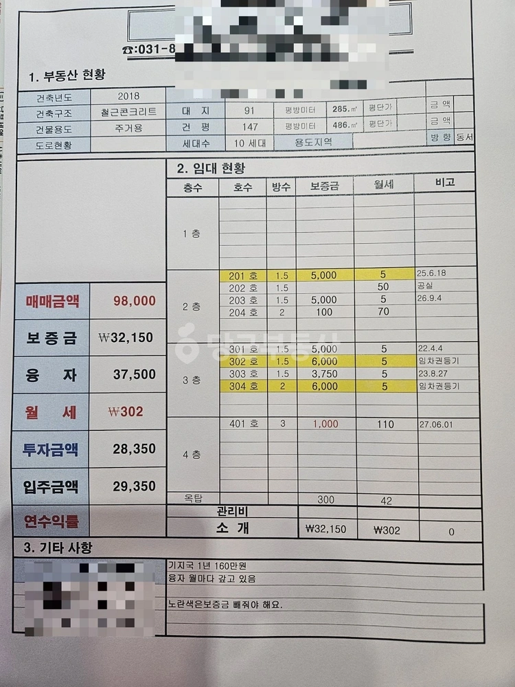 강원특별자치도 원주시 지정면 단독/전원주택 사진 1
