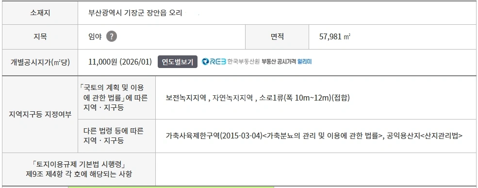 부산광역시 기장군 장안읍 토지 사진 1