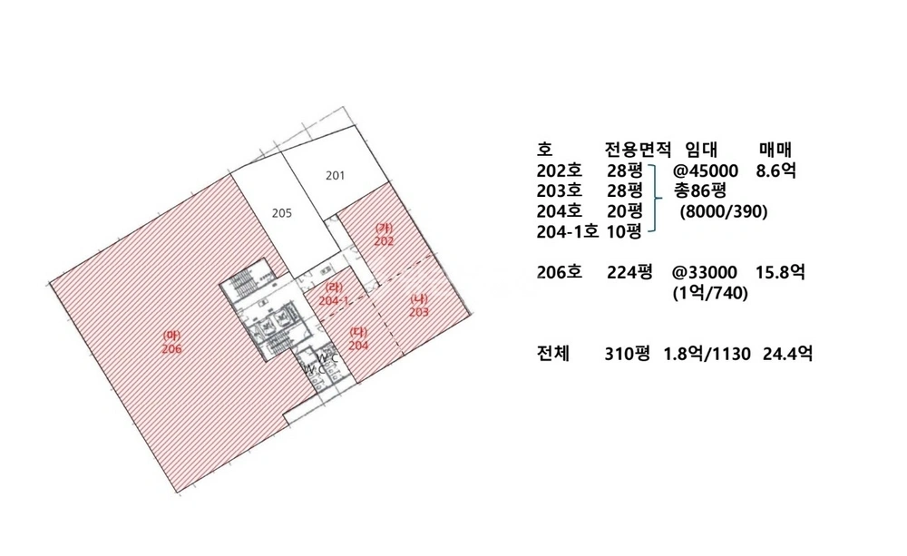 경기도 화성시 병점구 병점동 상가 사진 1