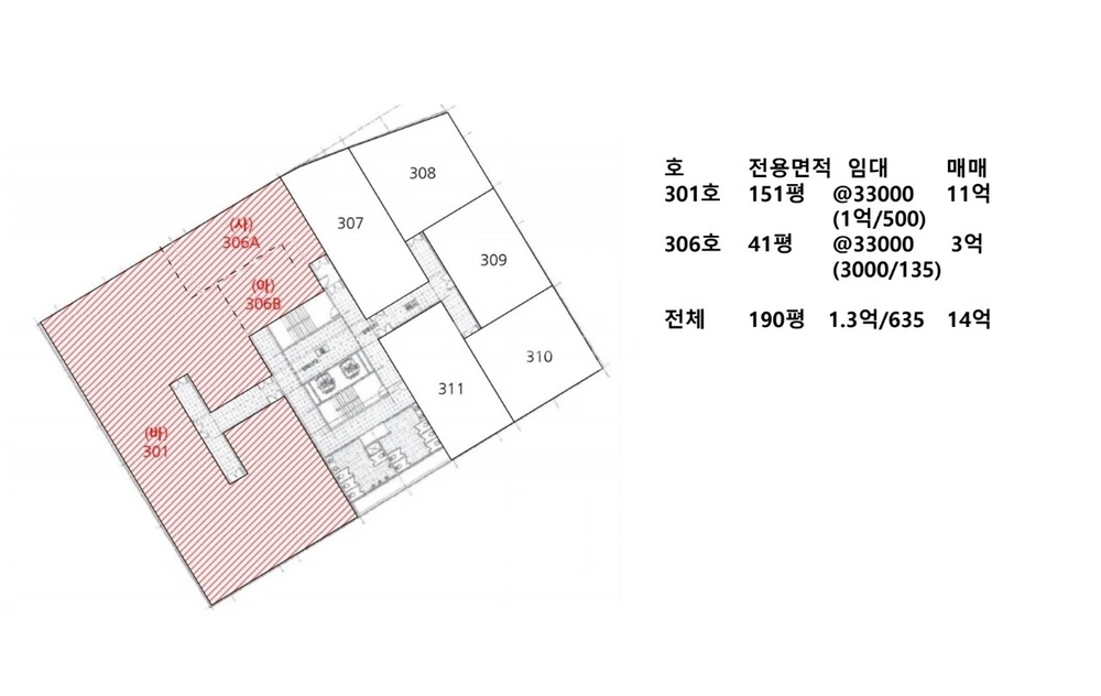 경기도 화성시 병점구 병점동 상가 사진 1