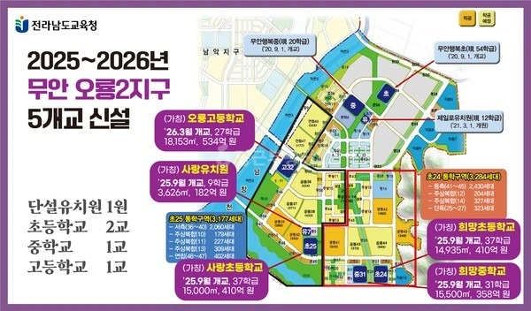 전남광주통합특별시 무안군 일로읍 상가 사진 1