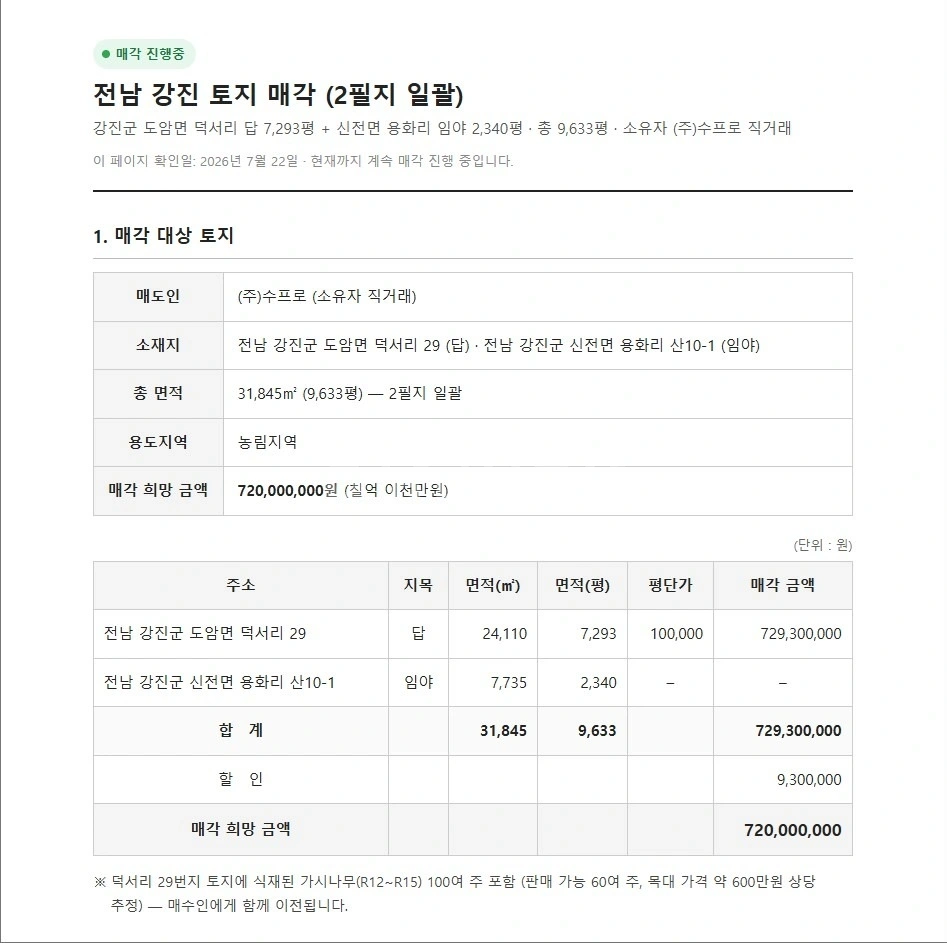 전남광주통합특별시 강진군 도암면 토지 사진 1