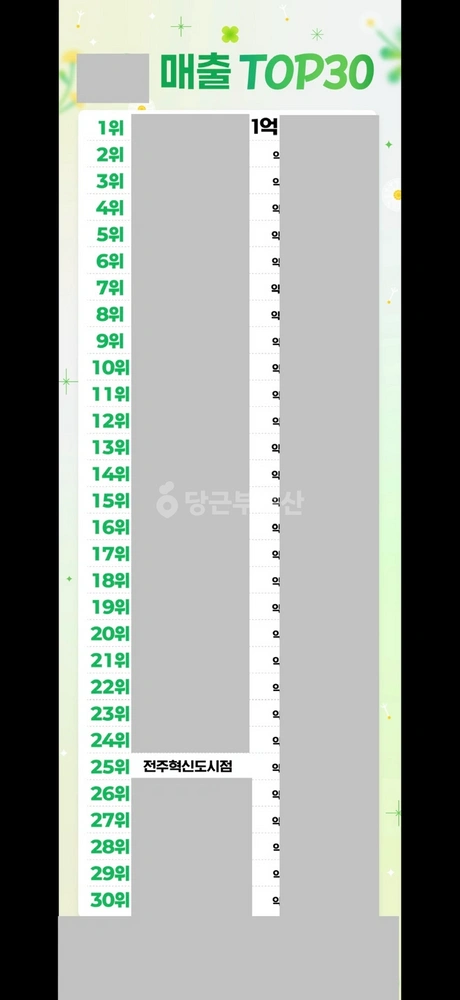 전북특별자치도 전주시 덕진구 중동 상가 사진 1