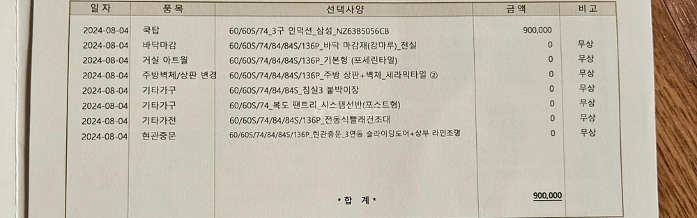 경기도 이천시 증일동 아파트 사진 1