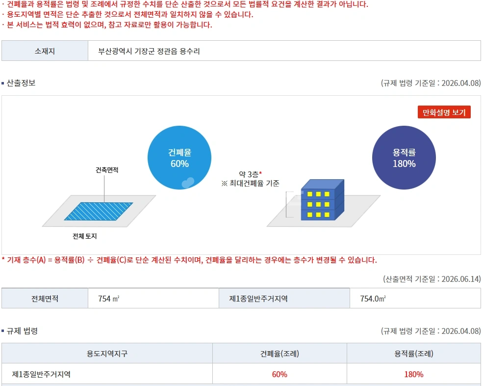 부산광역시 기장군 정관읍 토지 사진 1