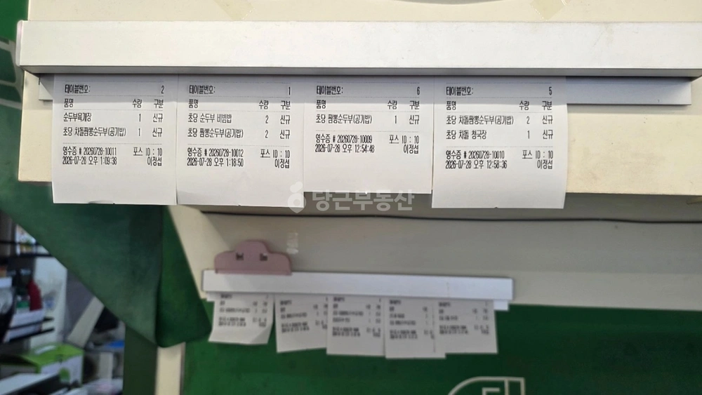 서울특별시 영등포구 당산동1가 상가 사진 1