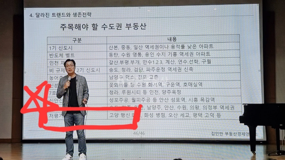 경기도 고양시 덕양구 행신동 아파트 사진 1