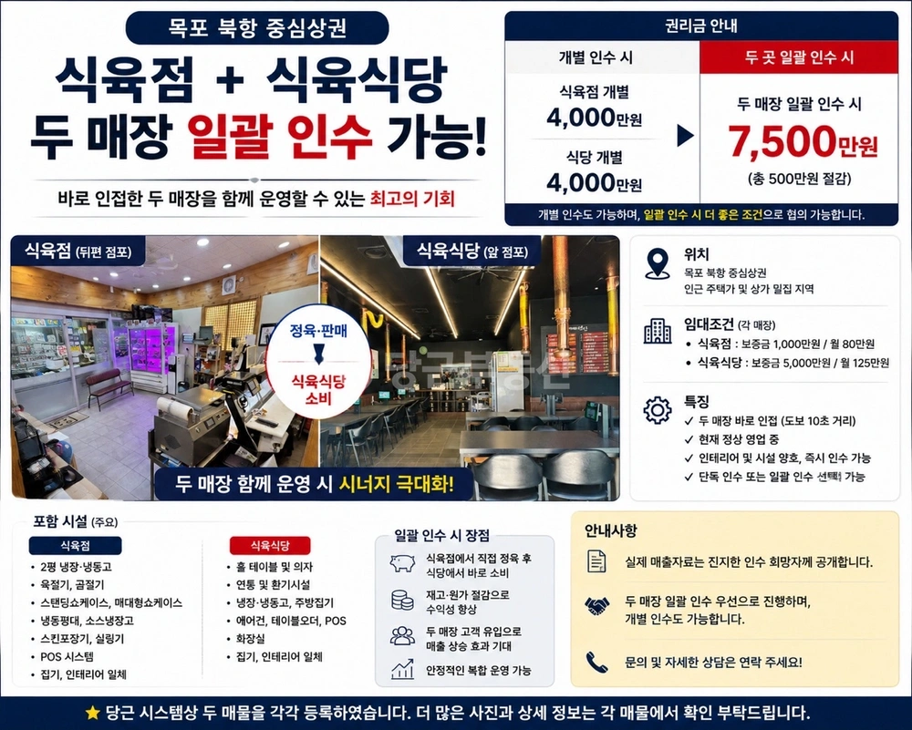 전남광주통합특별시 목포시 산정동 상가 사진 1