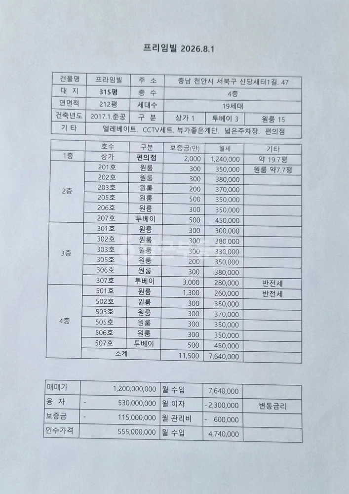 충청남도 천안시 서북구 신당동 건물 사진 1