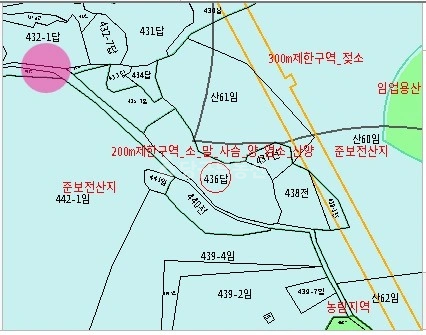 매물 썸네일