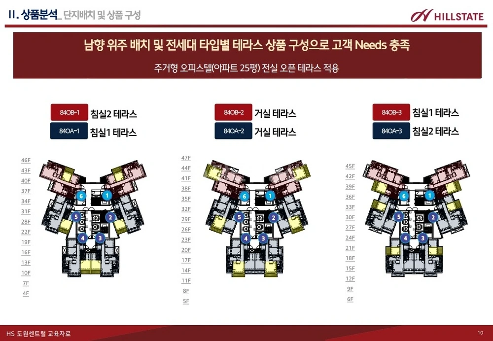 대구광역시 중구 도원동 오피스텔 사진 1