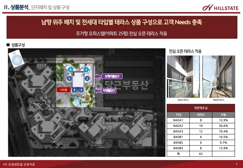 대구광역시 중구 도원동 오피스텔 사진 1