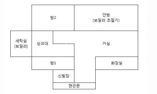 서울특별시 강북구 수유동 빌라(투룸 이상) 사진 1