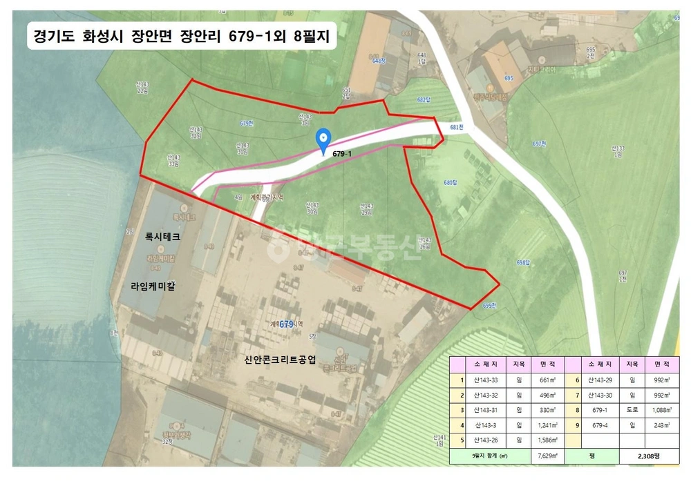 경기도 화성시 만세구 장안면 토지 사진 1