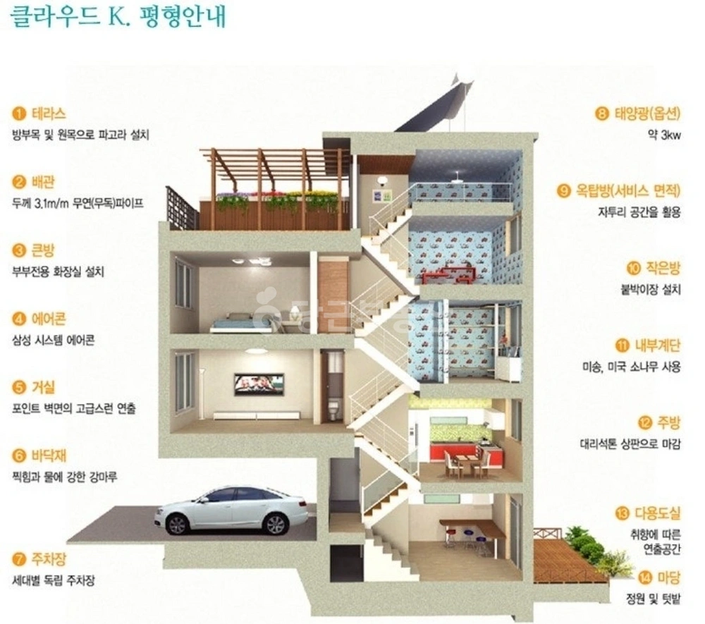 경기도 파주시 야당동 빌라(투룸 이상) 사진 1