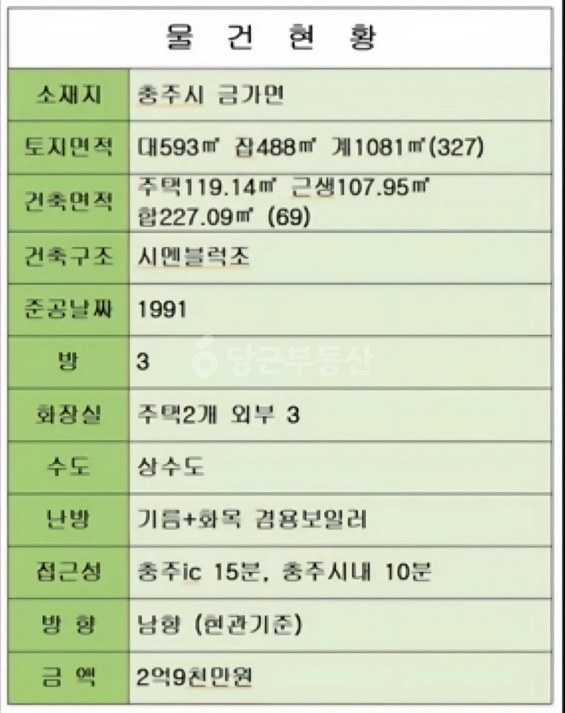 충청북도 충주시 금가면 단독/전원주택 사진 1