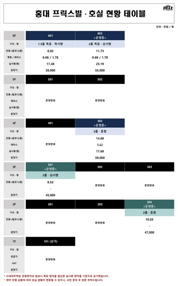 서울특별시 서대문구 창천동 빌라(투룸 이상) 사진 1