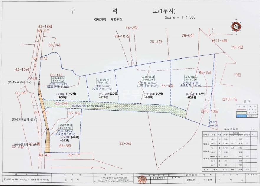 경상남도 김해시 한림면 공장/창고 사진 1