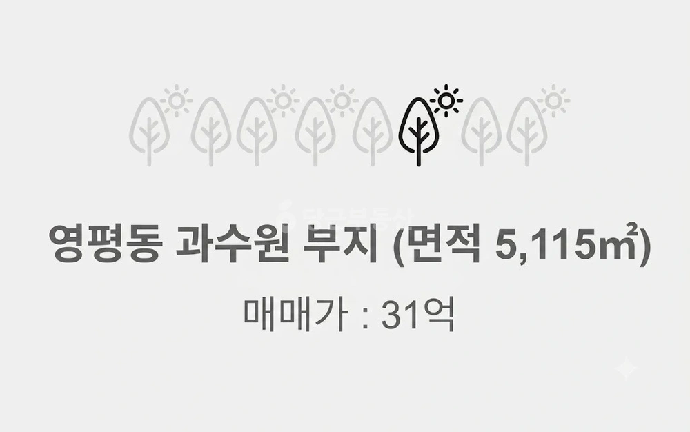 제주특별자치도 제주시 영평동 토지 사진 1