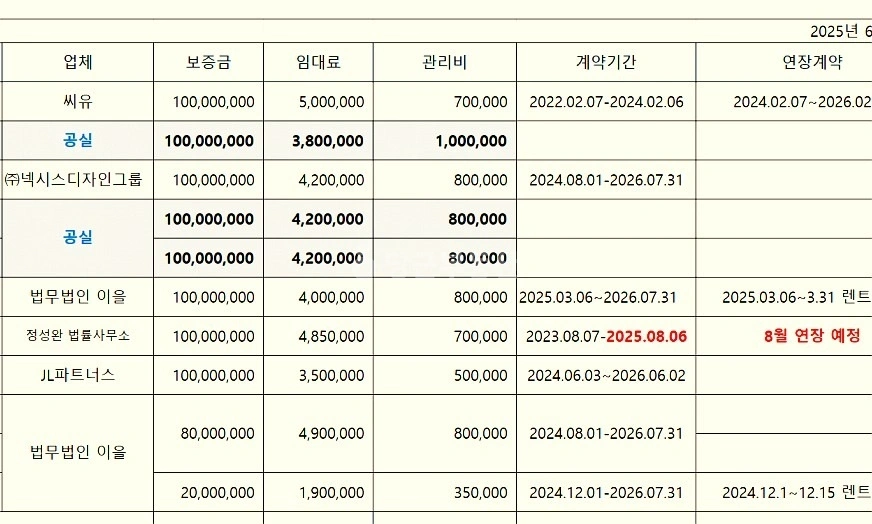 서울특별시 서초구 서초동 사무실 사진 1