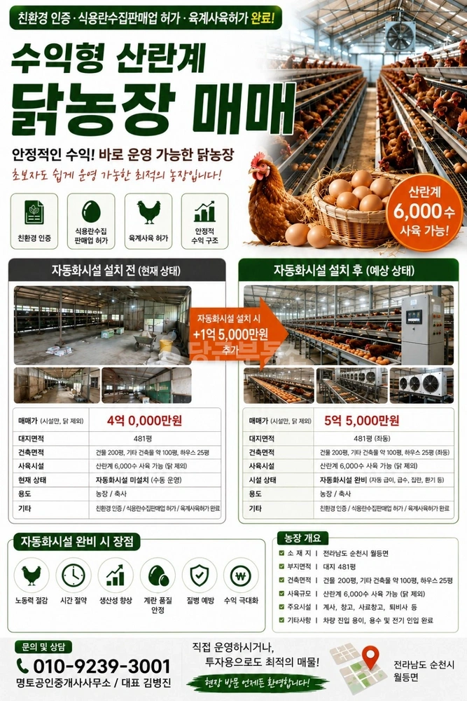 전남광주통합특별시 순천시 월등면 토지 사진 1