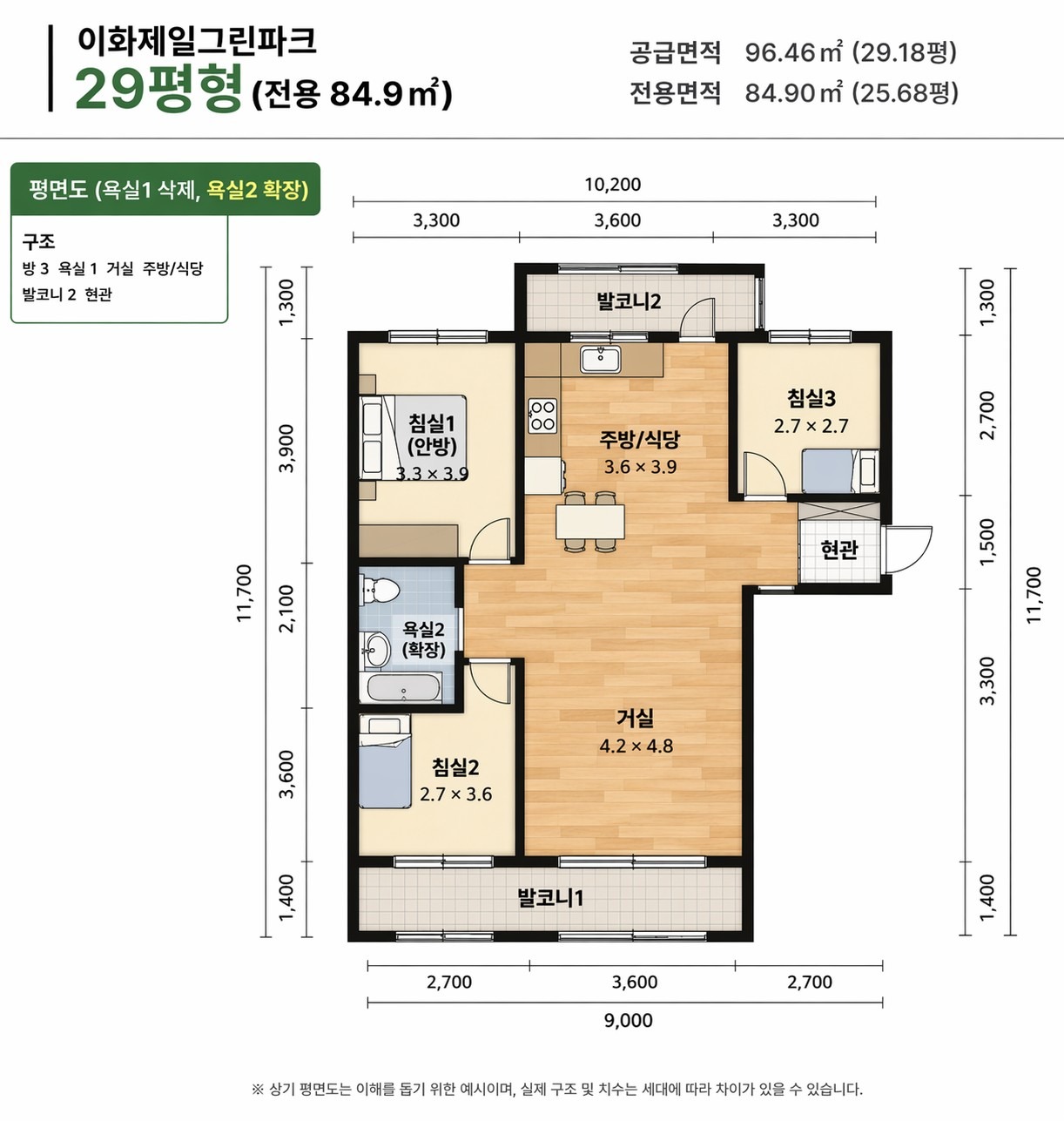 평면도