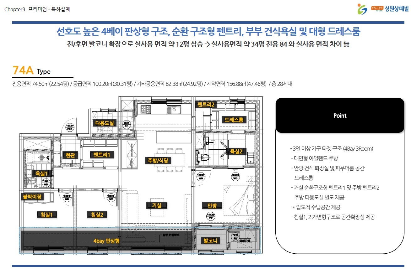 평면도