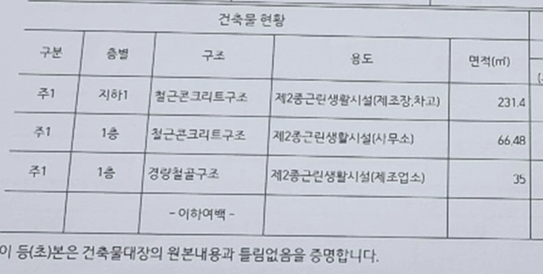 평면도