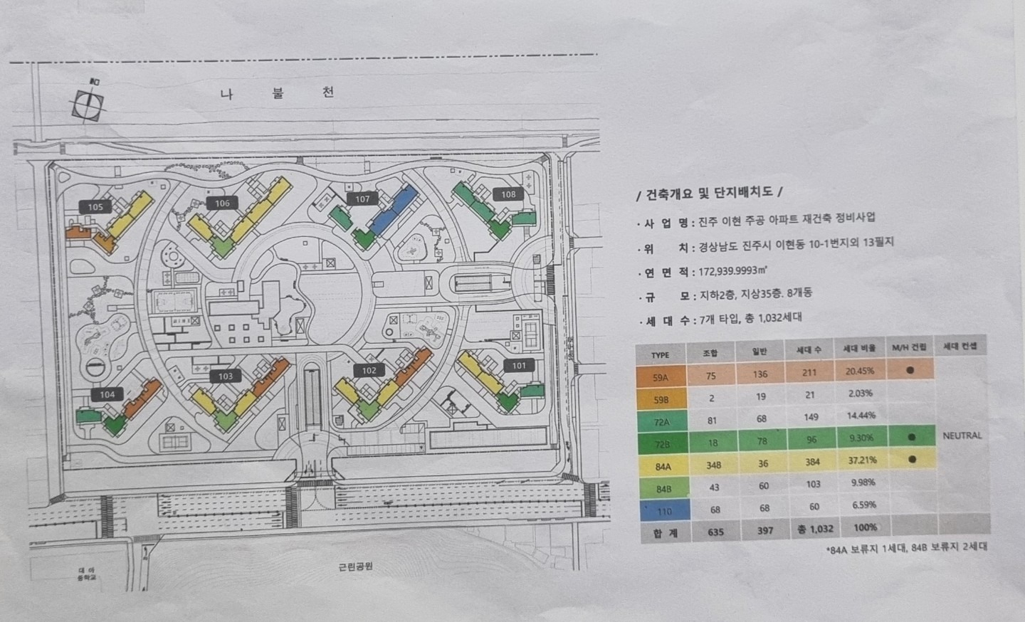 평면도